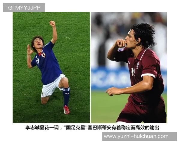 赤海east足球明星的崛起与挑战解析以及对未来的展望与期待 赤海east足球明星的崛起与挑战解析以及对未来的展望与期待