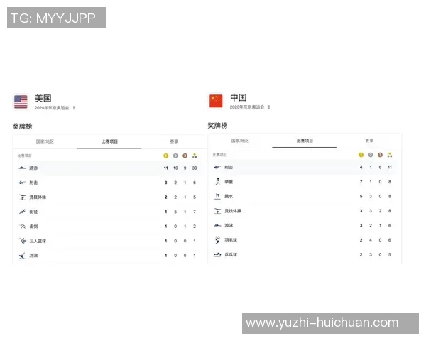 重庆足球队强势领跑联赛积分榜以86分稳居第一名