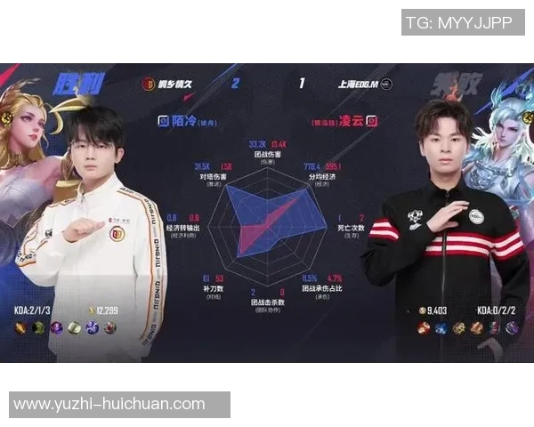 王者荣耀技术排行榜:EDG位居第9名 王者荣耀技术排行榜:EDG位居第9名