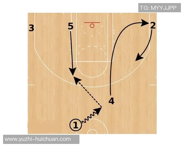 篮球战术:广州篮球队的整体压制体系 篮球战术:广州篮球队的整体压制体系