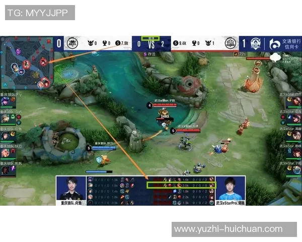 赛后复盘：北京足球队 vs 重庆足球队的比赛经验